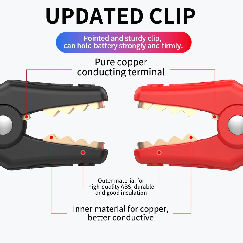 24V Anderson SZ 50A 600V NE PAS Plug Connector Jump Starter Crocodile Clip Car Booster Cable