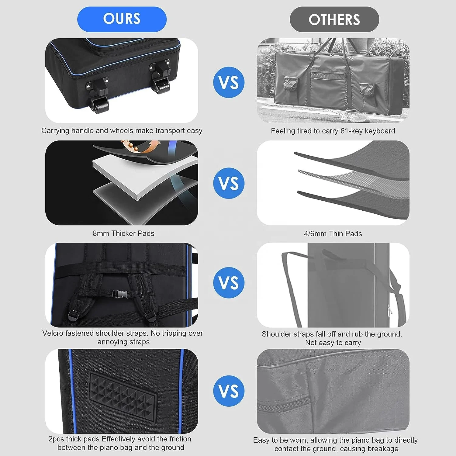 Durable Waterproof Electronic Piano Bags 10mm foam Padded Musical Instrument Padded Gig Bag