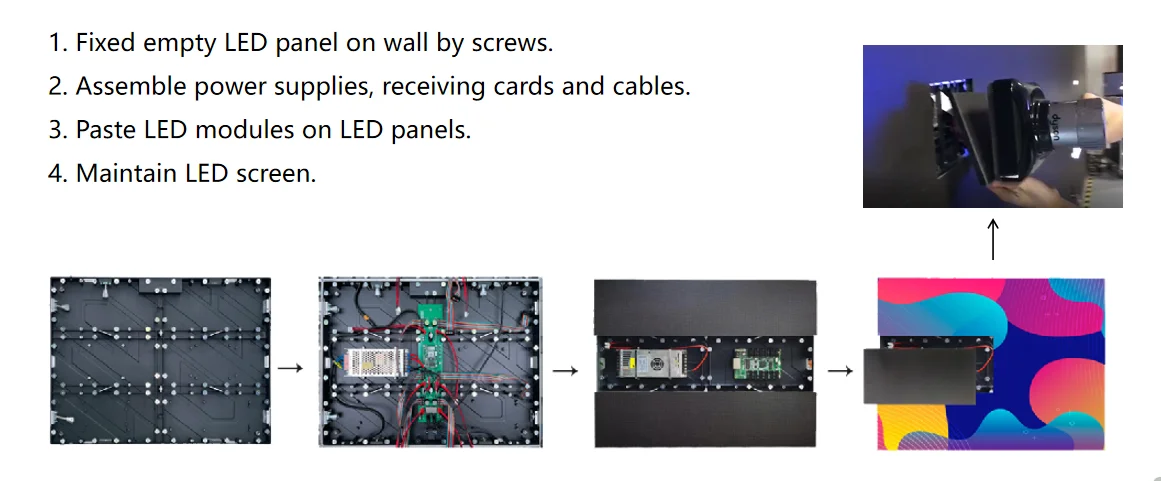 Yake P1.8 1.8mm P2 P2.5 2.5mm Indoor Fixed Led Display Screen Panel Pantalla De Led 25 Club KTV Wall Mount Led Wall Interior