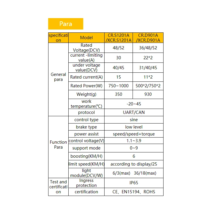 China Bicycle Uart 30a Current -limiting Value 350g 1000w 48v Ebike Controller