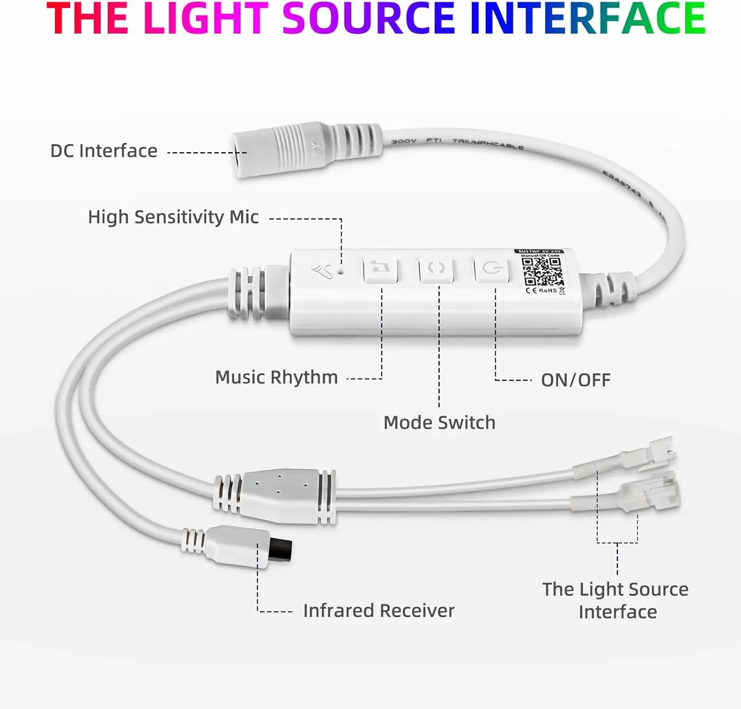 eSann 2-Ports Blue tooth IR and APP Control Dream Color LED Controller for 5V/12V/24V WS2812B WS2811 WS2812 LED Light Strips