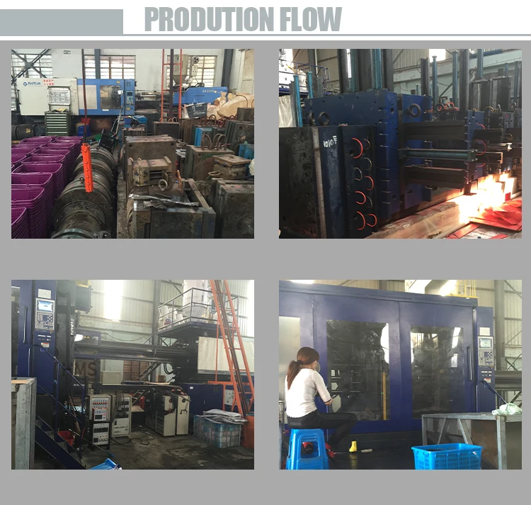 plastic baskets wholesale