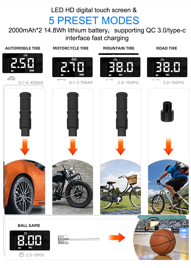 NEWO mini portable electric tyre pump digital smart automatic motorcycle tire inflator wireless car air pump