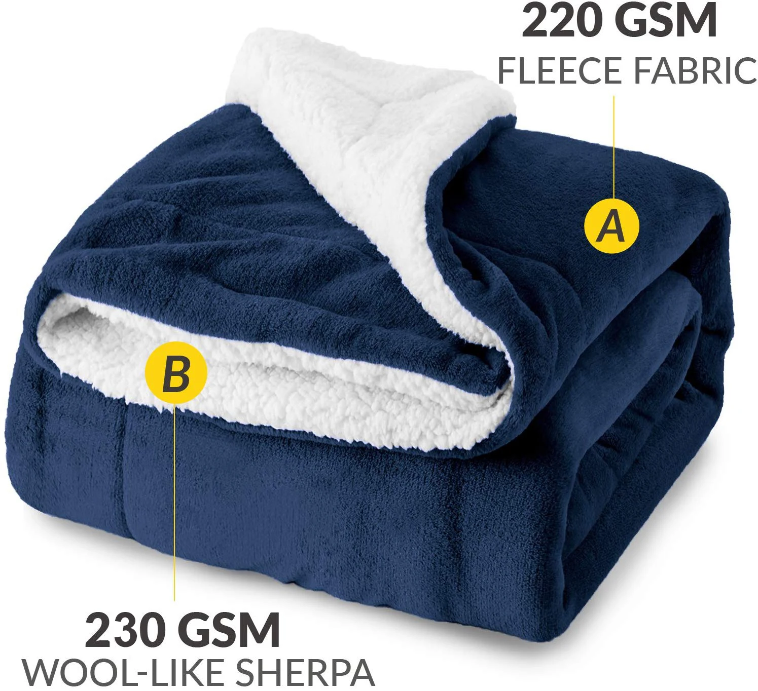 
Fuzzy Soft Thick Queen Luxury Plush Sherpa Fleece Throw Blanket 