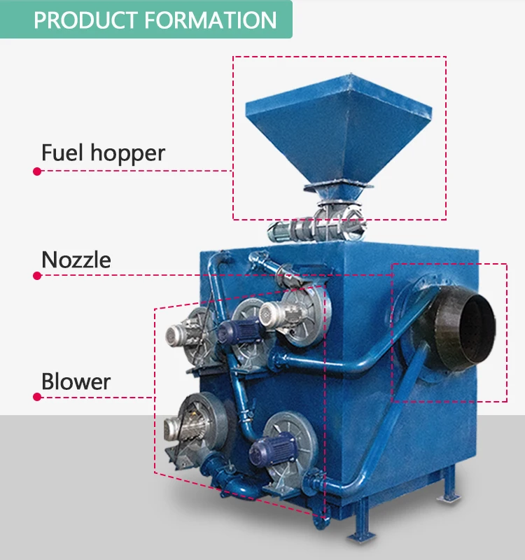 3.6 M Kcal wood chips burner for Longan drying in Thailand energy saving solution biomass furnace