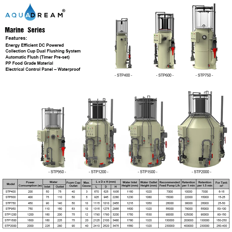Water Cycle factory direct oem customized industrial shrimp crab fish farm protein skimmer