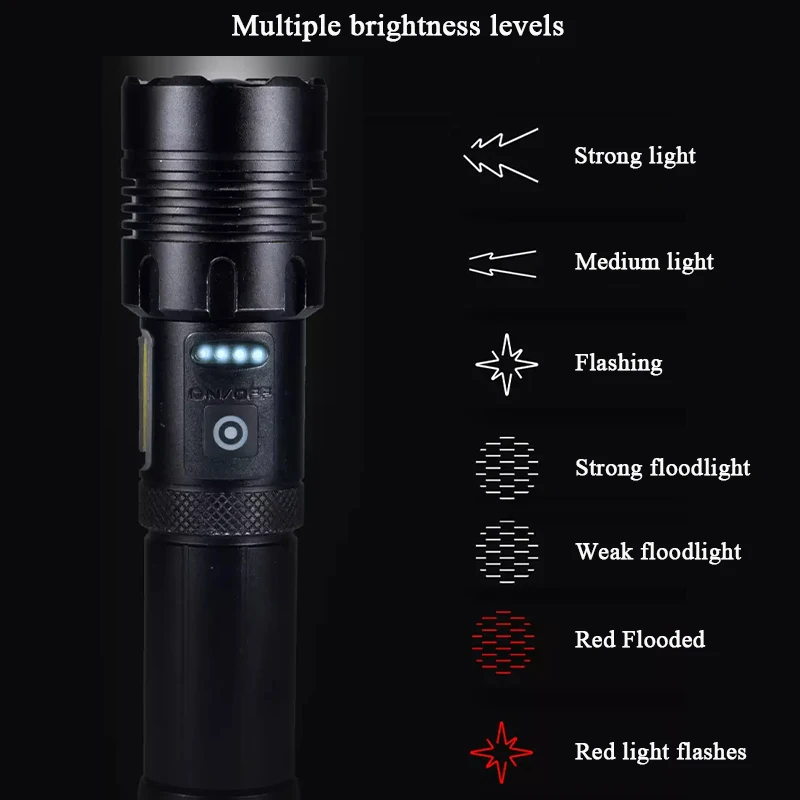 High quality outdoor hlm rechargeable adjustable self defense hunting led flashlight torches