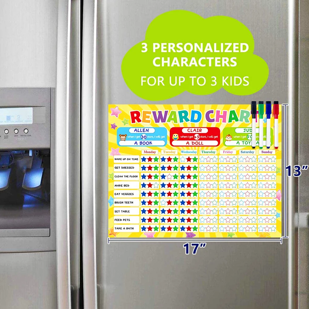 Custom  Magnetic Daily Planner weekly sticker pet membrane