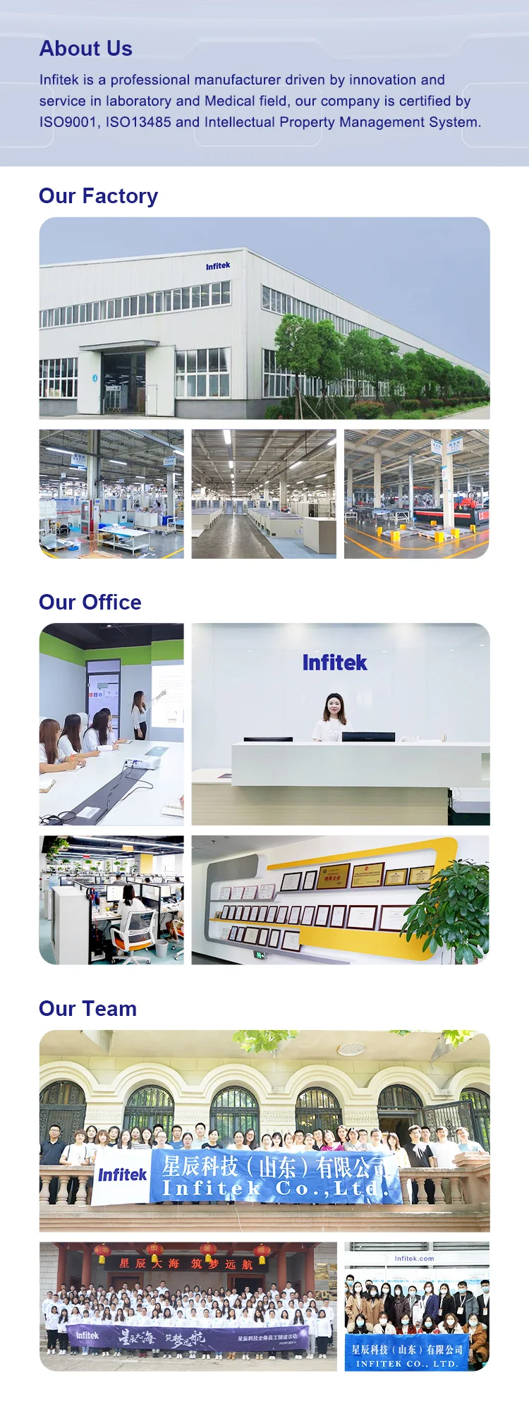 infitek about