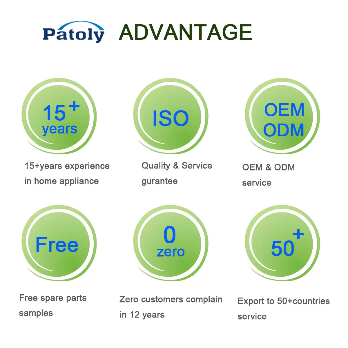 Patoly advantage - 