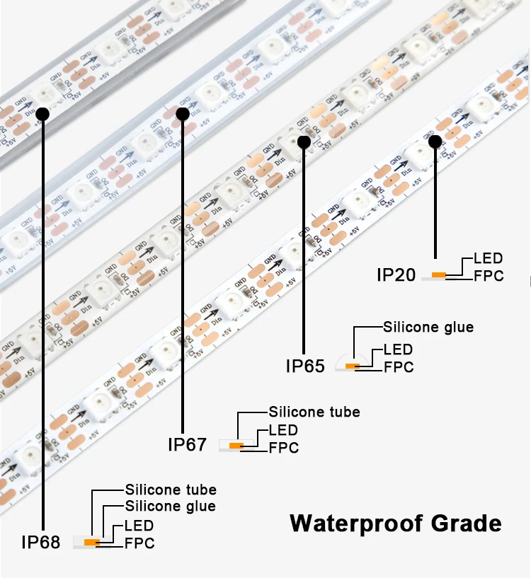 DC5V WS2812B WS2812 WS 2812b 5V 60led/m 144 Pixel RGB Addressable WS2812b LED Strip