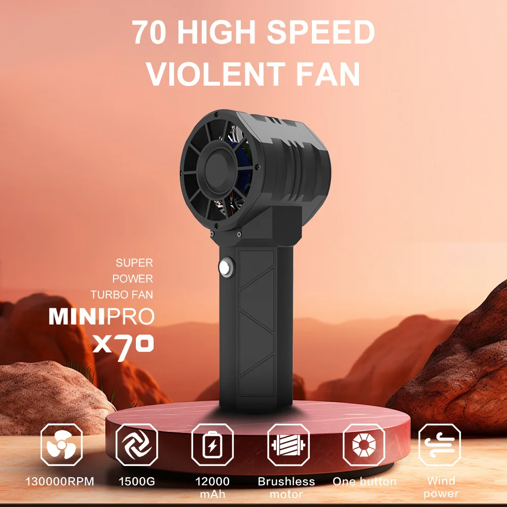 Portable Mini Electric Leaf Blower Cordless Violent Fan Dust Removal Car Drying Brushless Turbine Motor Mini Turbo Jet Fan