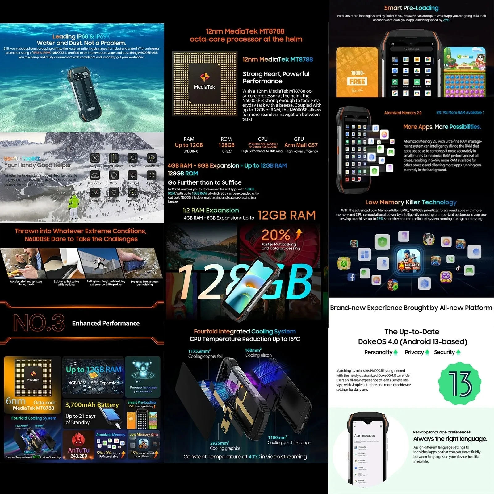 Rugged Smartphone Blackview N6000SE  4GB+128GB 4.3 inch Display MT8788 Octa Core 13MP Camera 3700mAh Android 13 NFC 4G