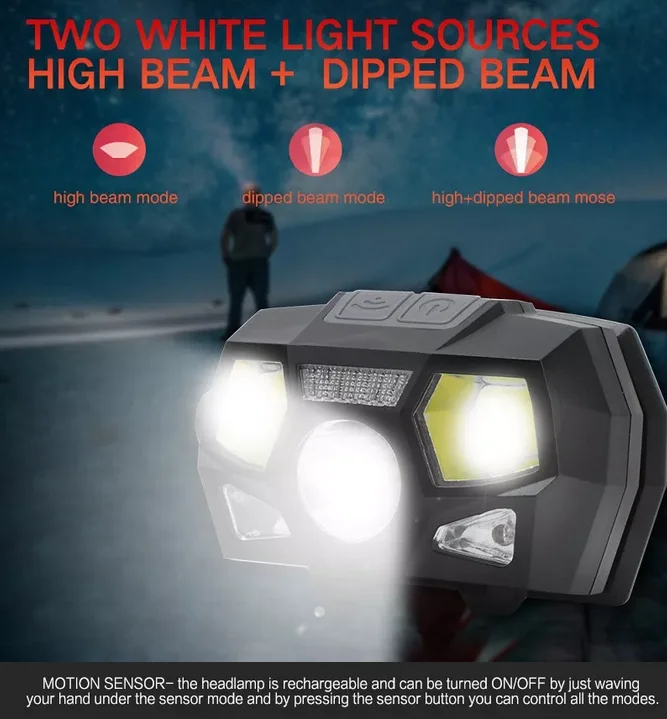 Лучшая Налобная лампа красного цвета налобный фонарь для бега кемпинга водонепроницаемые Налобные фонари 6 режимов поворотный светодиодный