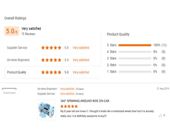 360 Degree Turing Wholesale Battery Operated  12 v volt 12v Sitting Boy Baby Children Big Child Kids Riding Ride On Car