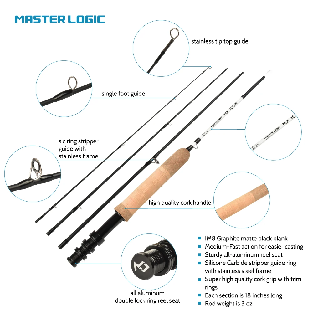 Factory Wholesale Cheap Fly Fishing Rod And Reel Combo 4-Piece Rod with Cork Handle Accessories Die Cast Aluminum Reel