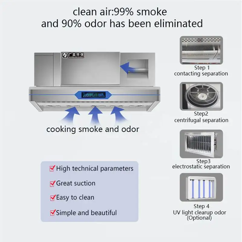 ISO9001 Certified Cooking Smart Range Hood Over 98% Smoke Remove Rate for Commercial Kitchen 3500CMH