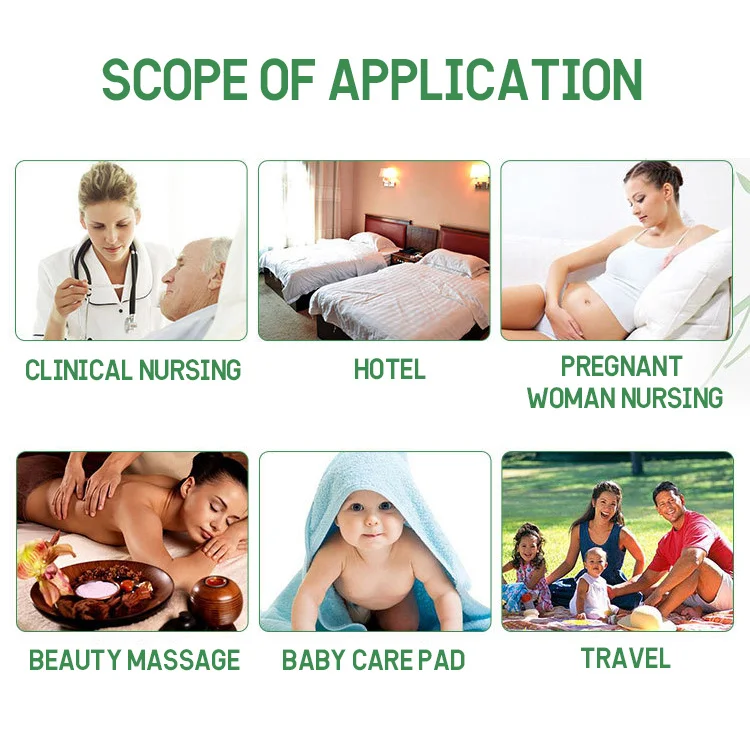 Медицинское водонепроницаемое покрывало пользовательского размера, одноразовая хирургическая простыня, медицинское одноразовое покрывало, нетканое хирургическое покрывало pp