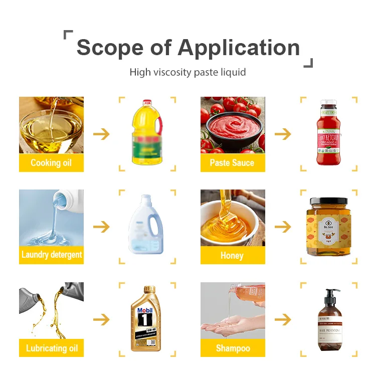 Vtops Fast Speed Automatic Bottle Liquid Filling Machine Edible Oil Vinegar Sauce Paste Milk Honey