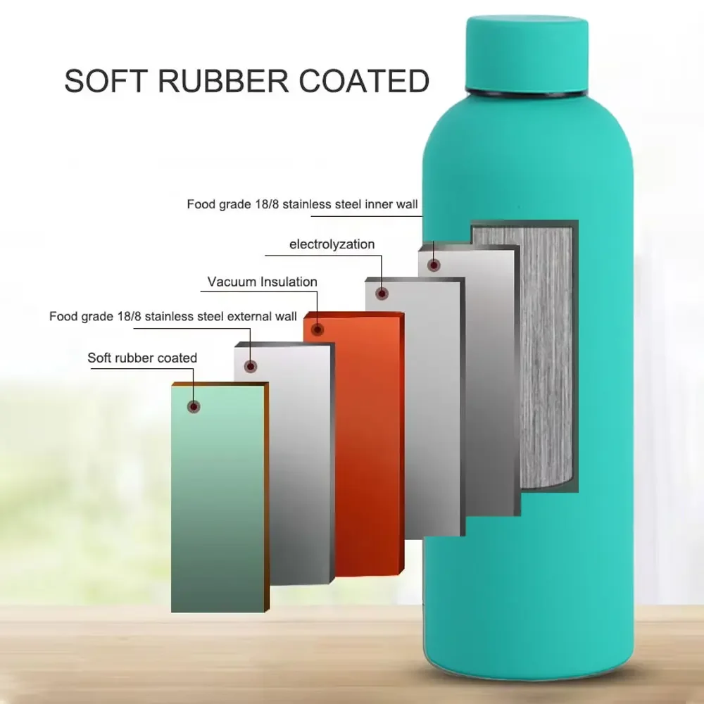 Изготовленный на заказ логотип 500 мл Спортивная нержавеющая сталь двойная стенка вакуумная термофляжка стаканы оптом Bulkt Touch бутылка для воды