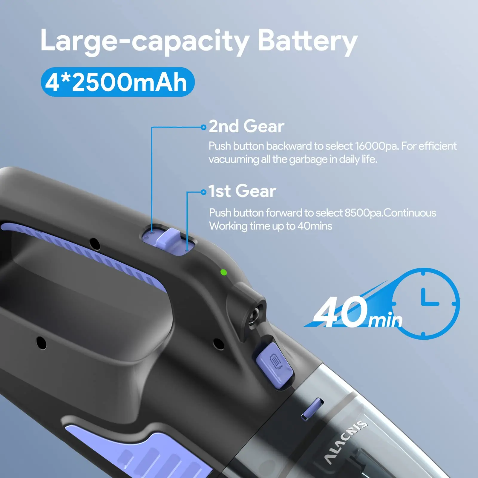 car vacuum cleaner portable with High Power 15000paHand Vacuum Cordless Rechargeable Handheld Vacuum 3x2000mAh Li-ion Battery