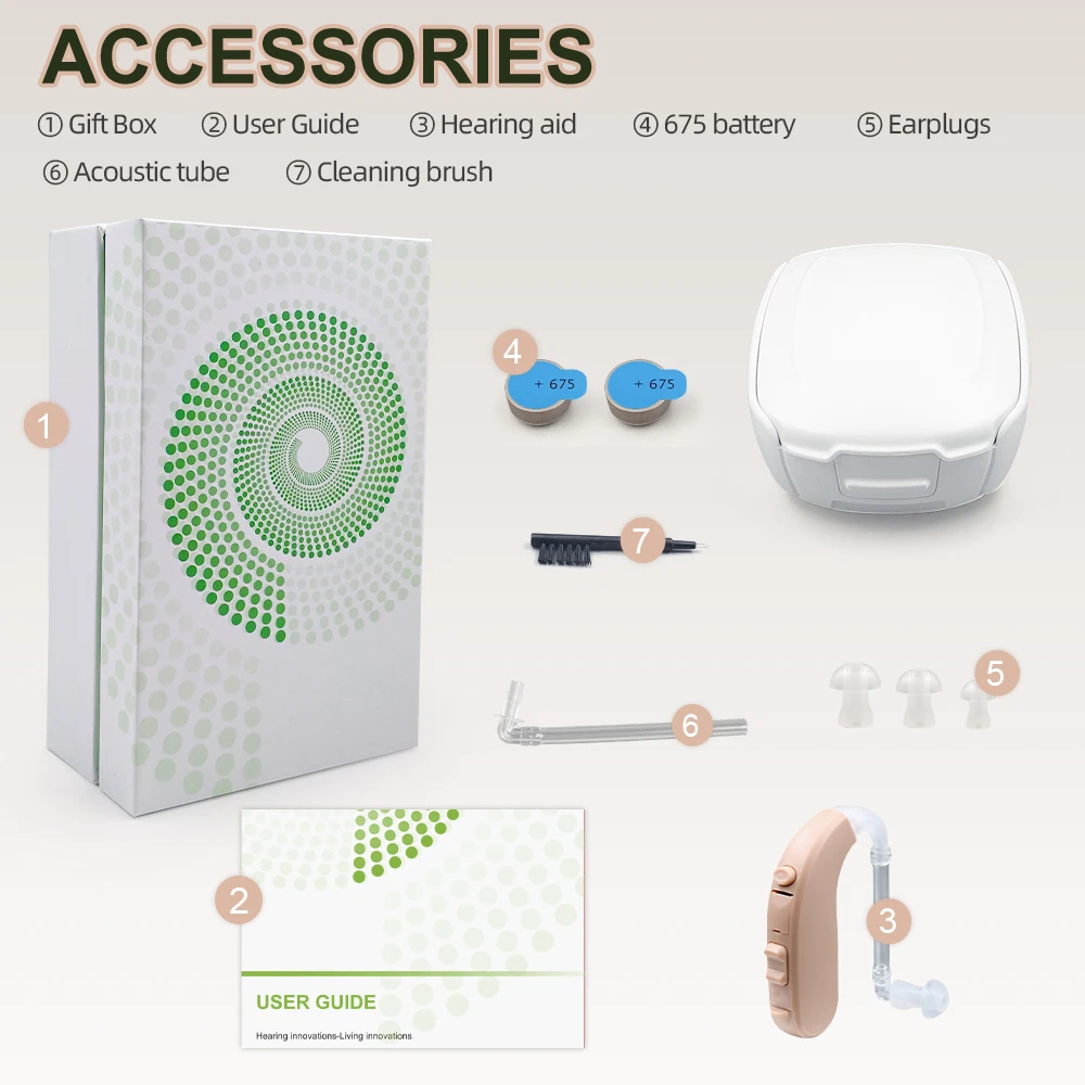 Слуховые аппараты germany trade пожилые дешевые цифровые программируемые батареи oem слуховой аппарат