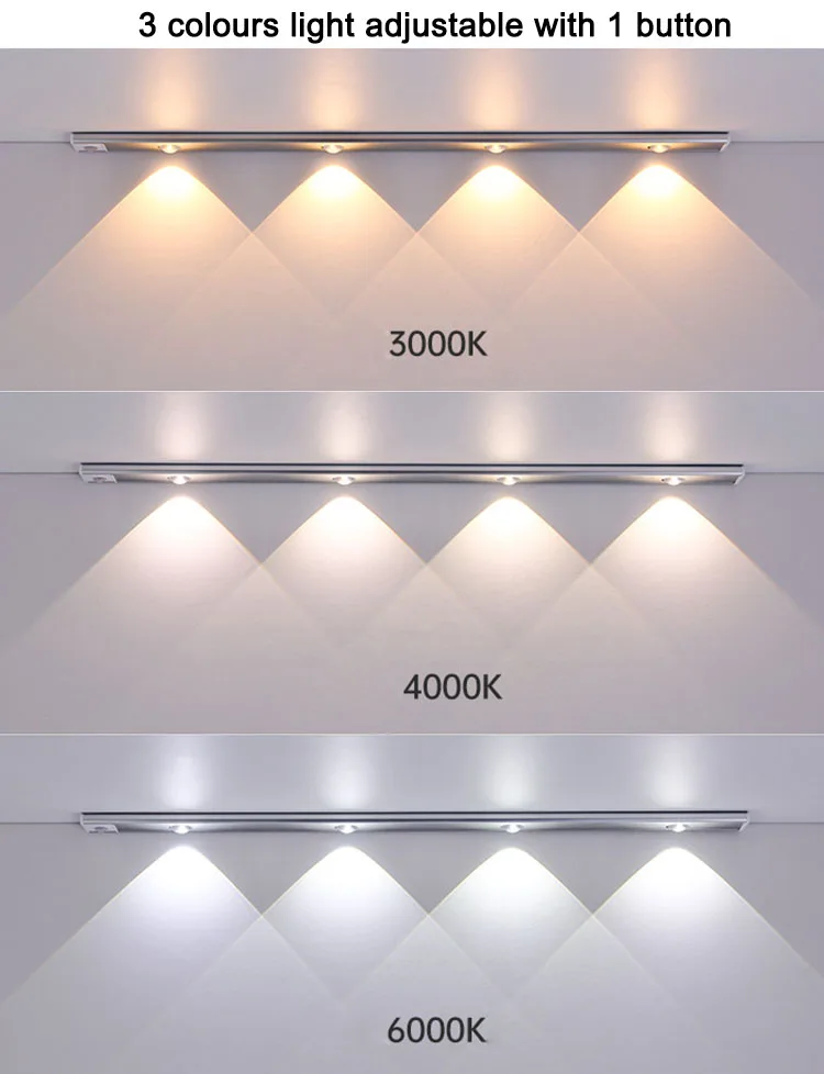 new innovative house super led lighting smart home living room decorative auto human body sensor cabinet night lights bar strip