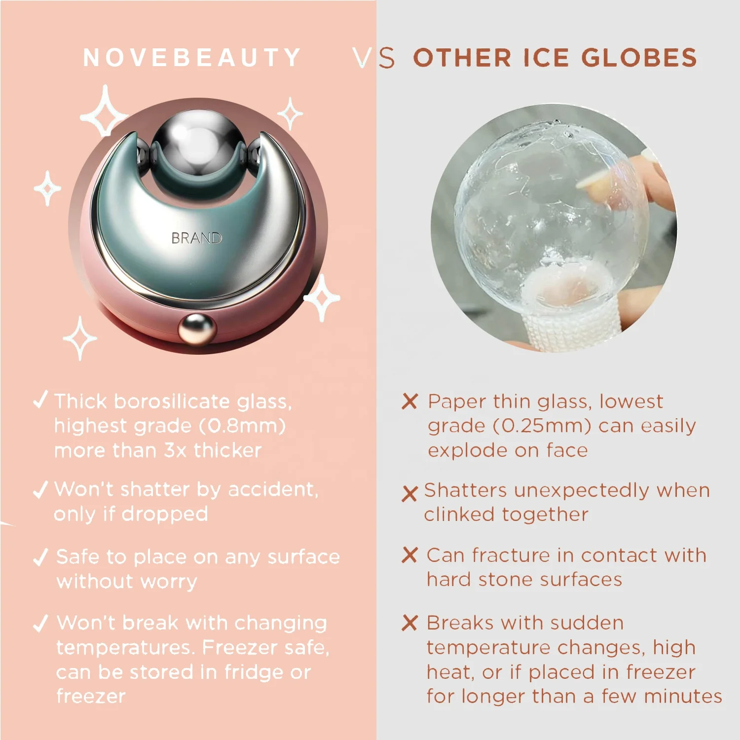2024 Mini Ice Globe Set Stainless Steel Facial Cryo Massage Balls for Home Beauty Dual-head Design