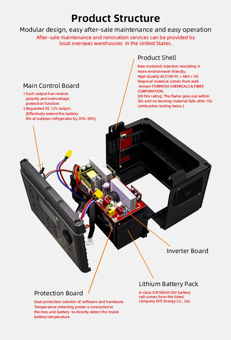 Wholesale Portable 300W Smart Solar Ups Panel Power Storage Generator with Lithium Ion Battery