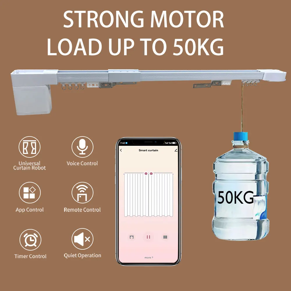 SZMYQ Tuya Smart Home Living Room Custom Mini Automatic WiFi Curtain Motor 50Kg AC Power APP Controlled Smart Curtain Drivers