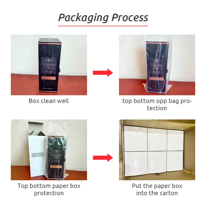 Hot selling 2022 sublimation glossy lacquer timber blank mdf luxury wine wooden storage gift box