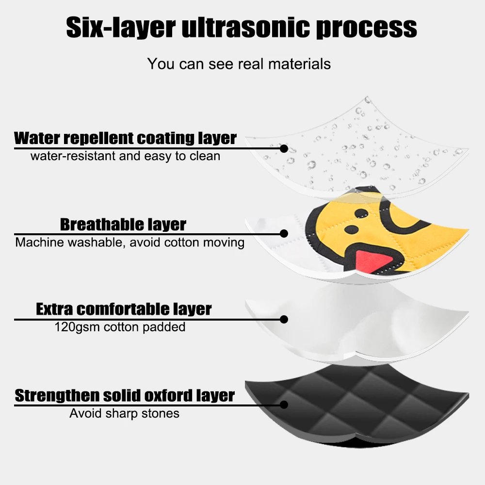 Factory Directly Supply Colorful Pocket Beach Waterproof Edge Outdoor Printed Picnic Mat Travel Blanket For Camping