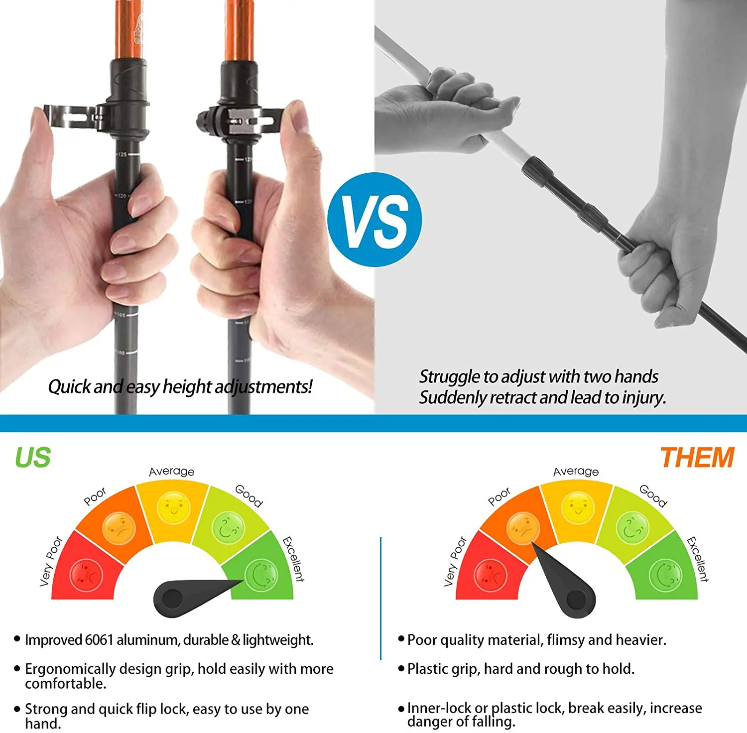 Telescopic Hiking Trekking Poles - Strong Aircraft Alloy Walking Sticks with Comfort ergonomic Handle - Quick Locks System
