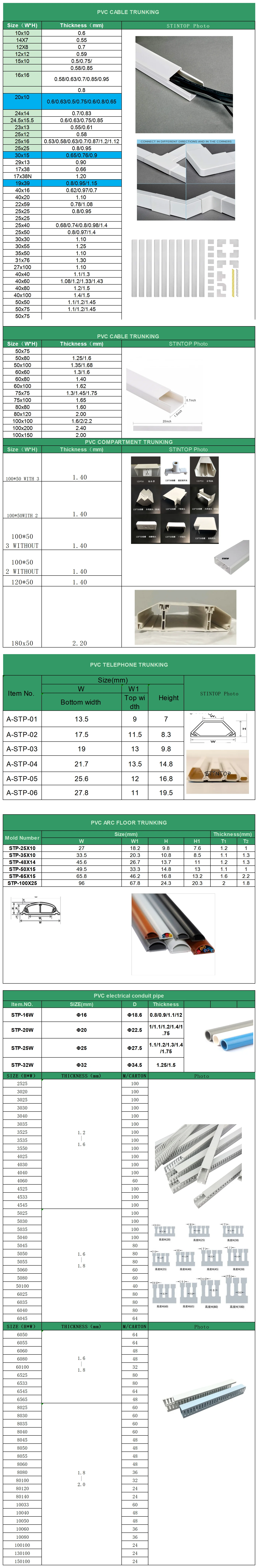 PVC serise catalog.png