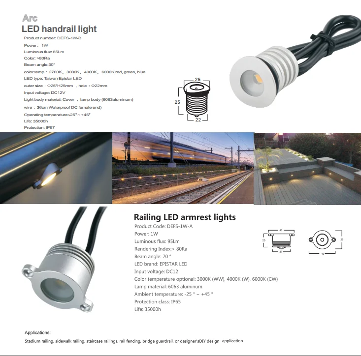 In-Ground Light Mini 3w Spotlight IP67 Waterproof Underground Outdoor Landscape lighting for Pathway Garden