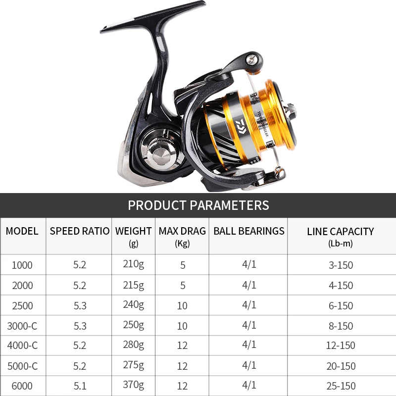 2020 DAIWA Crossfire 100 MW REVROS LT 4BS 1000 2000 3000 4000 5000 катушки для морской рыбалки