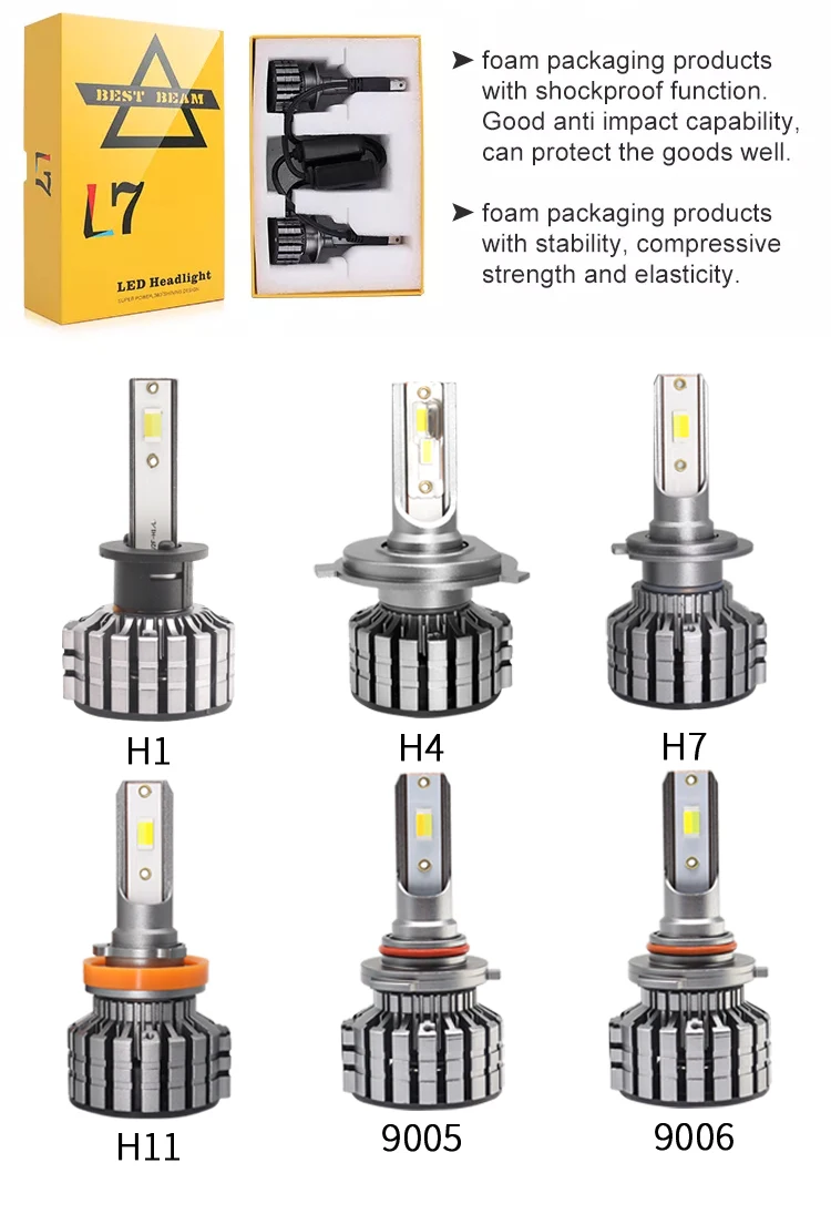 CAROLYN Auto Lighting Systems 3 Color 12v h4 180 Watts Car Head Light Led With Laser Light C-L7 24 mil Lumined 46000 Lumens