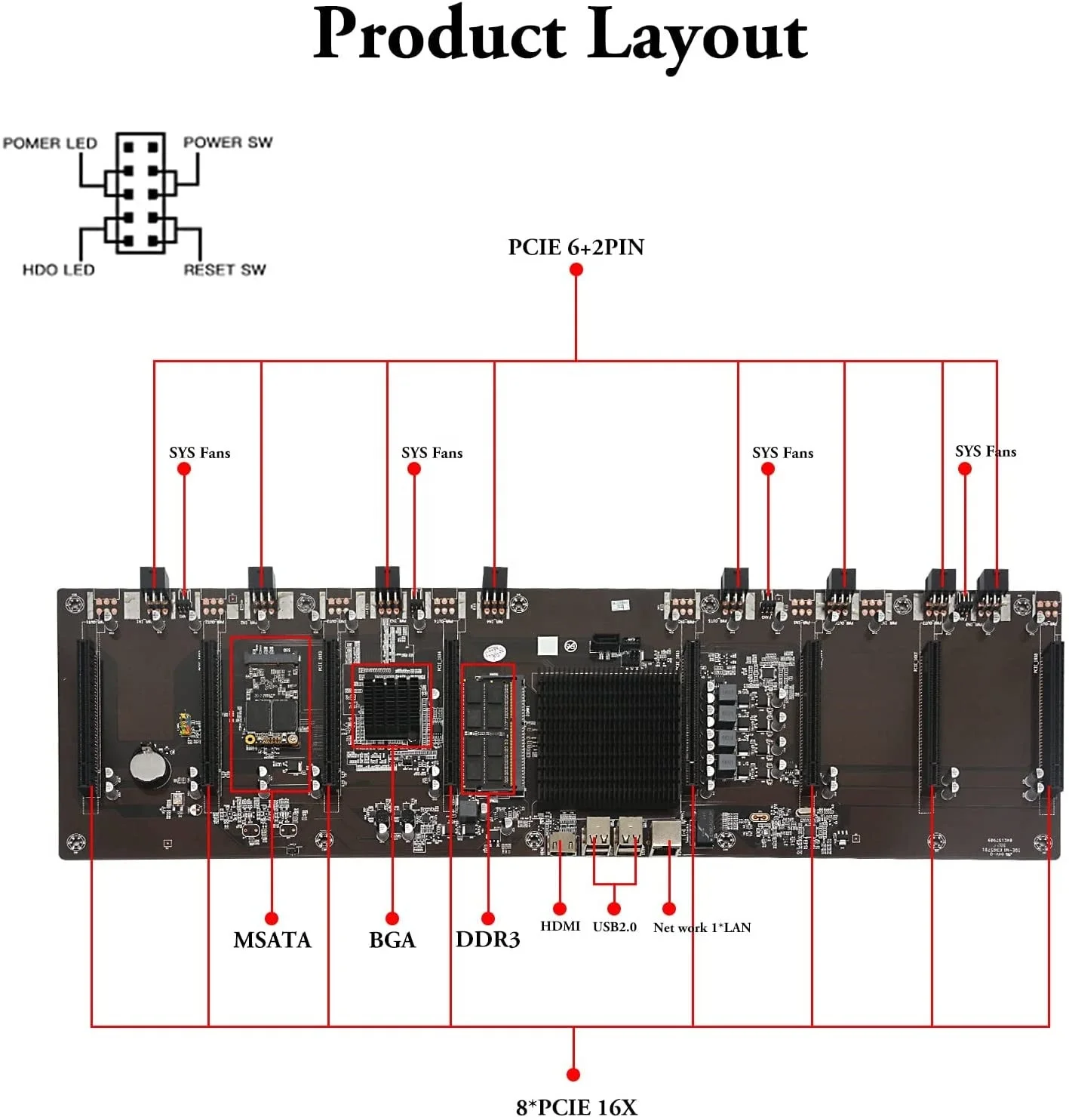 HM65 847 Motherboard Support 8 GPU LGA1151 DDR4 Maximum 16GB For 12 PCIE 1x 16x Graphics Card