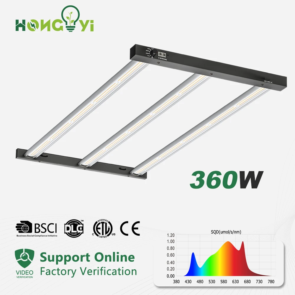 2024 Halo 150W/250W/360W PPE 2.4/2.7Full Spectrum LED Grow Lights 120-277V for Plant Grow Bloom tent light home garden