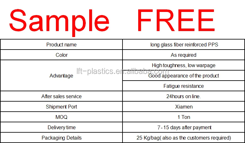 Polyphenylene Sulfide roving long glass fiber 50% PPS UV Resistant Thermal Conductive chemical pump shell