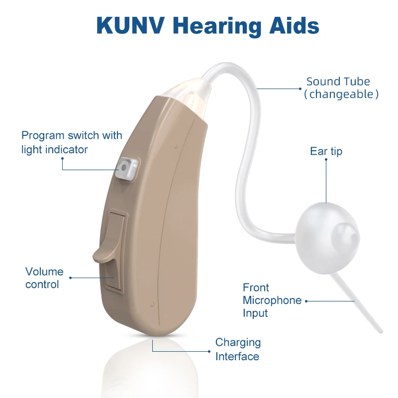 Factory Price Hearing Aids Rechargeable Portable Hearing Aid BTE Hearing aids for Seniors