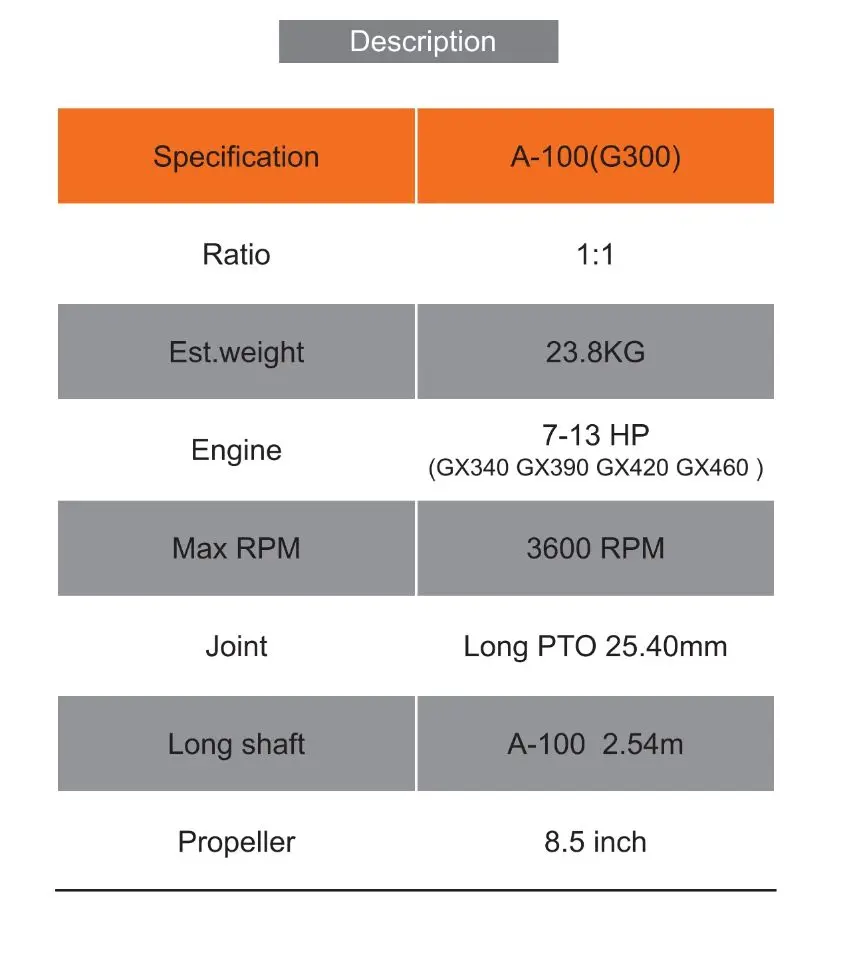 long tail boat propeller kit A-100(G300) marine propeller marine parts marine equipment same as in thailand
