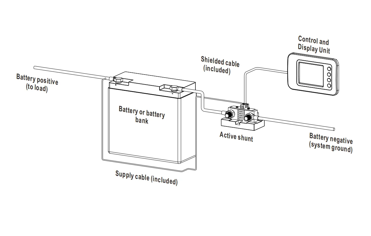 Battery capacity monitor voltage percentage 12v gel 48v lifepo4 battery monitor