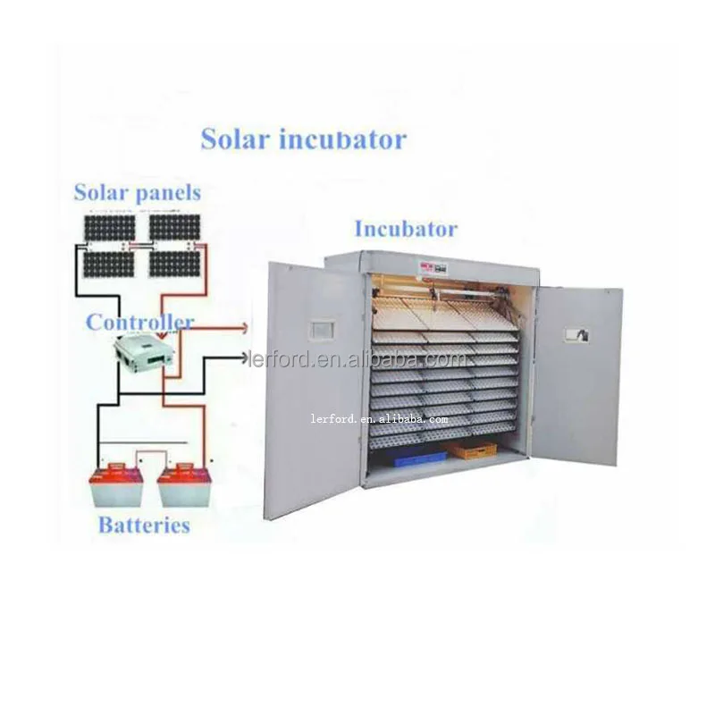 With Solar Power Panel And Battery Mini Solar Eggs Incubators Hatching Eggs Solar Powered