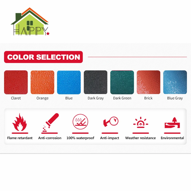 Factory supply Plastic Roofing Tile/ASA Coated PVC Roofing/UPVC/ASAPVC Roof Sheet