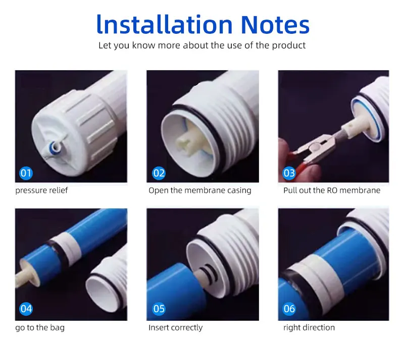 3012-800GPD reverse osmosis membrane reverse osmosis system