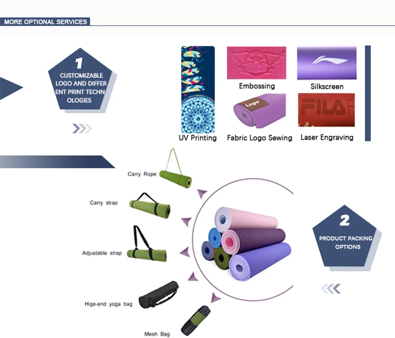 Free logo high quality eco-friendly non slip yoga mat with custom 6mm 8mm 10mm 1/2 Inch extra thick durable tpe yoga mats