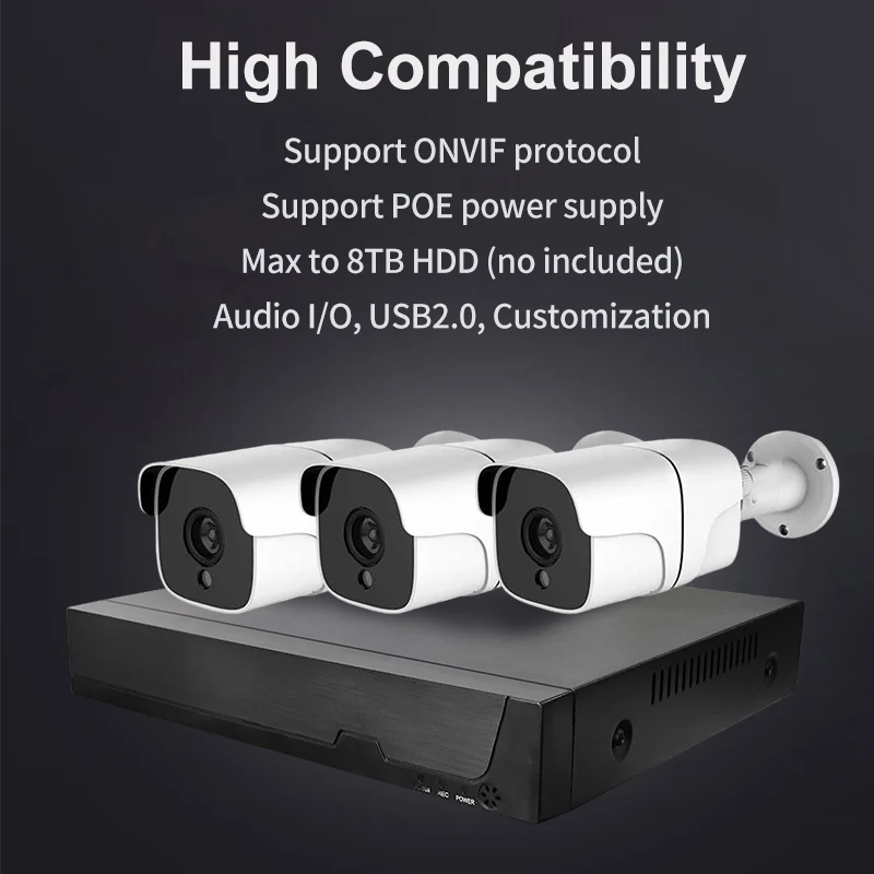 5 IN 1 Security System XVR H.265 4 8 16 Channel 5MP Surveillance CCTV DVR for Camera