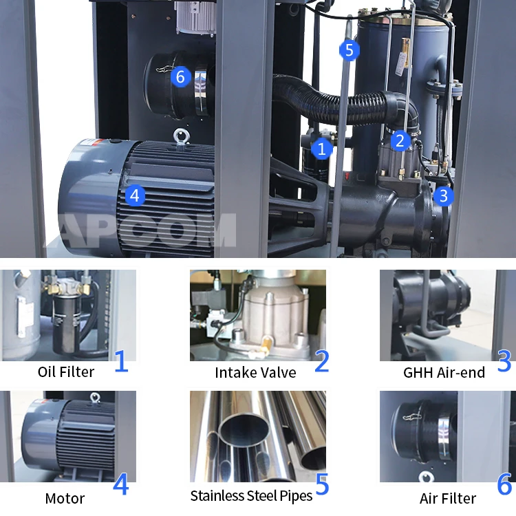 Screwcompressor Industrial air Compressor 30kw 40hp 5m3/min Air-compressor 185cfm 190cfm Rotary Screw air Compressor 180 185 Cfm