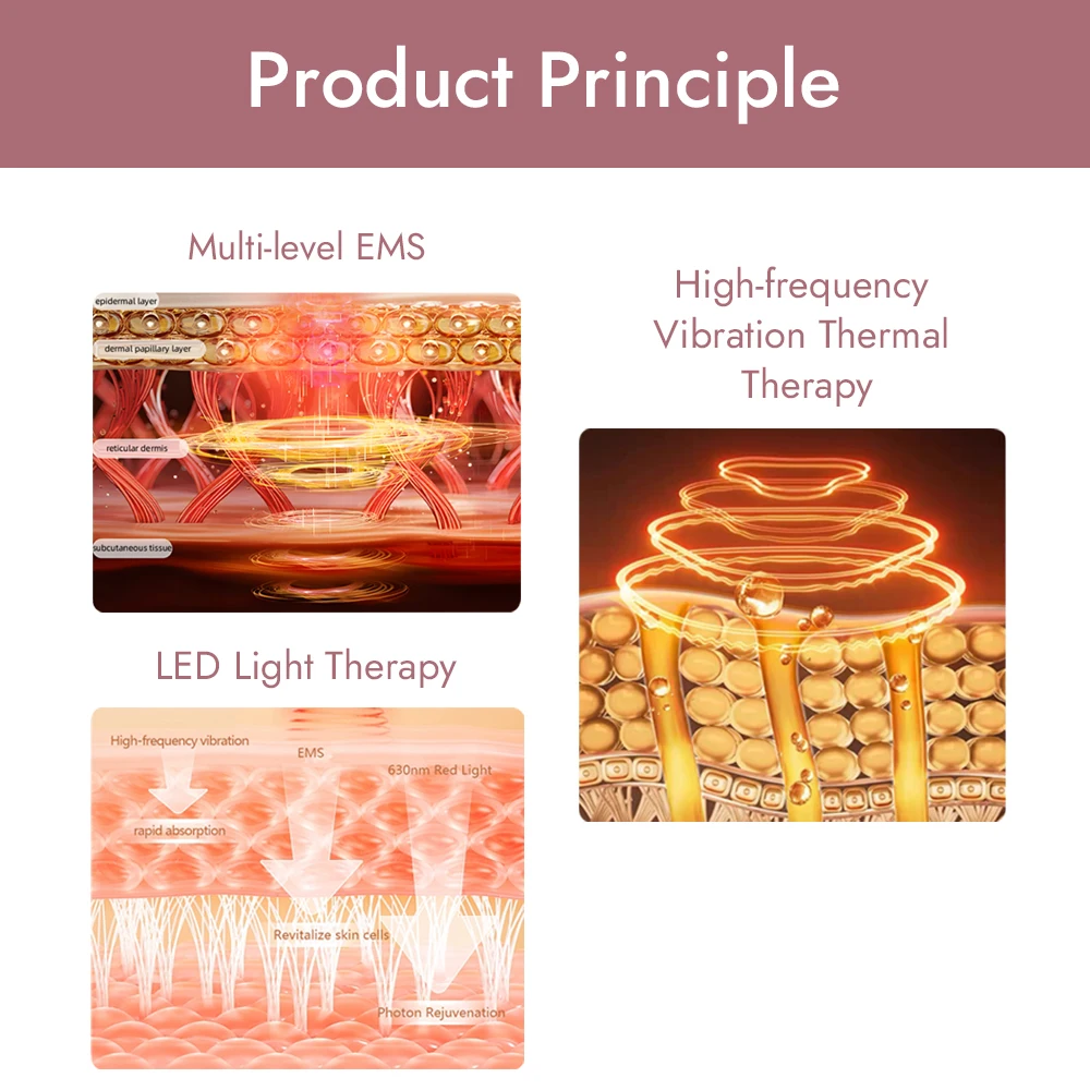 Synogal handheld heating electric vibration red light therapy facial massager eye beauty wand